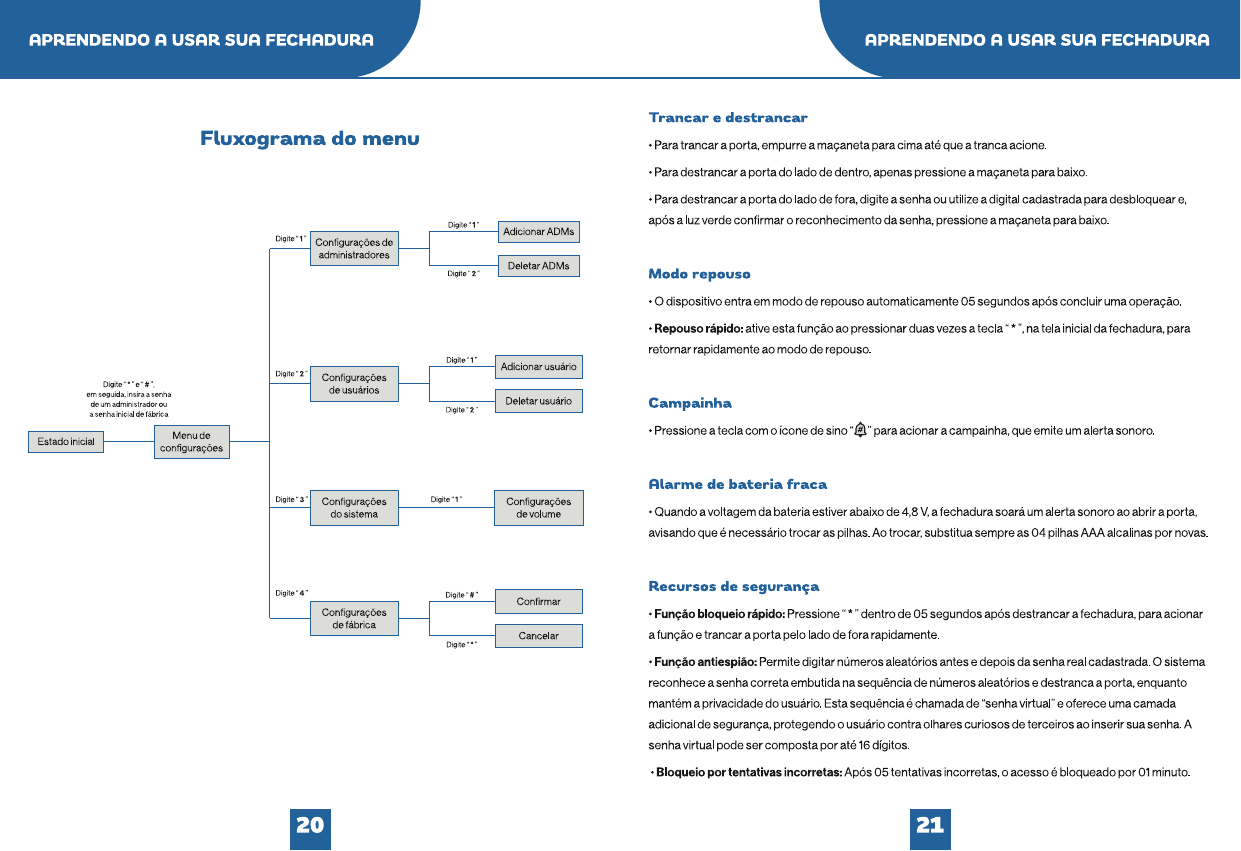 Manual Fechadura Digital FDN 110 — página 11 de 13